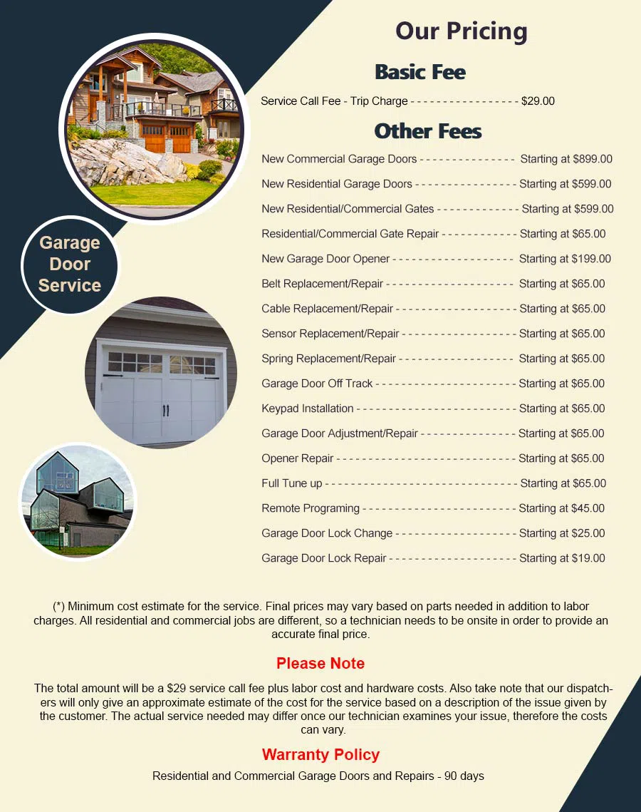 Garage Doors Store Repairs Walled Lake, MI 248-462-6448